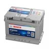 Bosch Powerline 12V 60Ah 540A jobb+ Bosch Powerline 12V 60Ah 540A jobb+