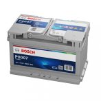 Bosch Power 12V 72Ah 680A jobb+