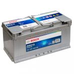 Bosch Power Plus 12V 110Ah 950A jobb+  PP015