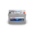 Bosch Power Plus Line 12V 95Ah 840A jobb+sch Power Plus Line 12V 95Ah 840A jobb+