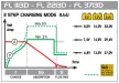 Töltő Deca FL 3713D