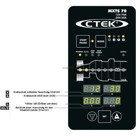 CTEK MXTS 70 akkumulátor töltő
