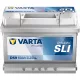 Varta autó akkumulátor 12V 60Ah jobb+