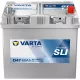 Varta Dynamic SLI - 12v 60ah - autó akkumulátor - jobb+ *ázsia