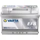 Varta Dynamic EFB - 12v 65ah - autó akkumulátor - jobb+
