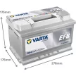 Varta Dynamic EFB - 12v 65ah - autó akkumulátor - jobb+