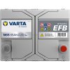  Varta Dynamic EFB 12V 65Ah/650A jobb+ start-stop akkumulátor