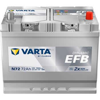   Varta Dynamic EFB - 12v 72ah - autó akkumulátor - jobb+ ázsia