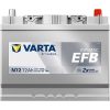   Varta Dynamic EFB - 12v 72ah - autó akkumulátor - jobb+ ázsia