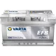 Varta Dynamic EFB - 12v 75ah - autó akkumulátor - jobb+