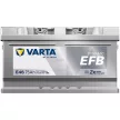 Varta Dynamic EFB - 12v 75ah - autó akkumulátor - jobb+