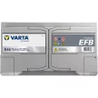 Varta Dynamic EFB - 12v 75ah - autó akkumulátor - jobb+