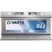 Varta Dynamic SLI - 12v 80ah - autó akkumulátor - jobb+ *alacsony