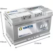 Varta Dynamic EFB - 12v 80ah - autó akkumulátor - jobb+