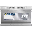 Varta Dynamic EFB - 12v 80ah - autó akkumulátor - jobb+