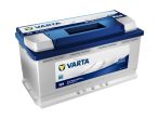 Varta Blue Dynamic 12V 95Ah autó akkumulátor jobb+