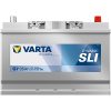   Varta Dynamic SLI - 12v 95ah - autó akkumulátor - jobb+ *ázsia