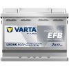   Varta Professional Dual Purpose  EFB - 12v 60Ah -  meghajtó akkumulátor