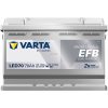   Varta Professional Dual Purpose  EFB - 12v 70Ah -  meghajtó akkumulátor