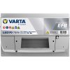   Varta Professional Dual Purpose  EFB - 12v 70Ah -  meghajtó akkumulátor