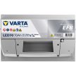 Varta Professional Dual Purpose  EFB - 12v 70Ah -  meghajtó akkumulátor