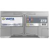   Varta Professional Dual Purpose  EFB - 12v 80Ah -  meghajtó akkumulátor