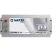 Varta munka akkumulátor 12V 190Ah/1050A jobb+