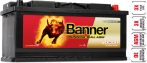 Banner Running Bull 12V 105Ah AGM jobb+