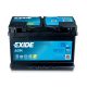 Exide Start Stop AGM akkumulátor 12V 72Ah 760A jobb+
