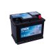 Exide 12V 60Ah Start-Stop akkumulátor EFB jobb+ EL600 640A