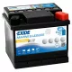 Exide zselés akkumulátor 12V 40Ah jobb+