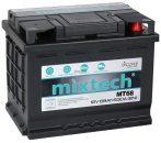 Mixtech akkumulátor 12V 68Ah jobb+