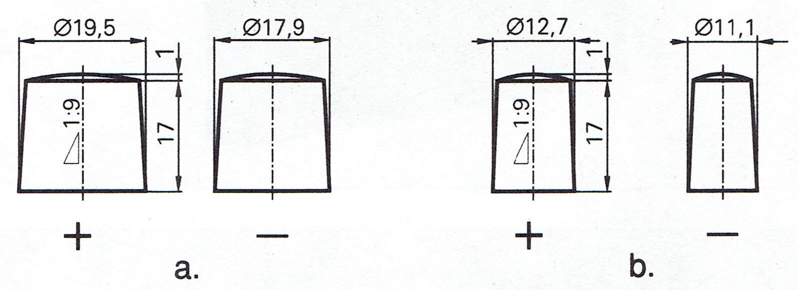 Pólus méretek